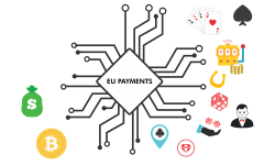 Gaming Payment Processing